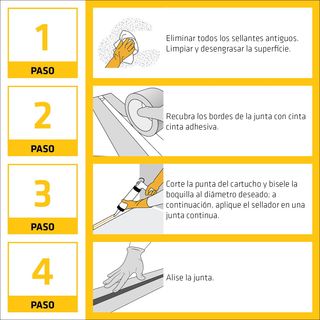 SIKA - Silicona neutra sanitaria - SikaSeal 175 Ba