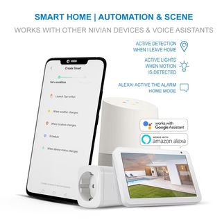 Nivian– Enchufe Inteligente–WiFi–Protección contra