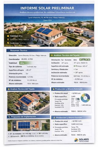 IA Placas Solares analiza tejados