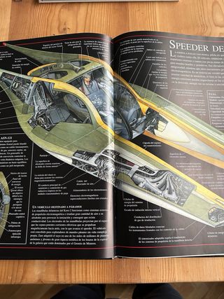 Lote diccionarios visuales star wars