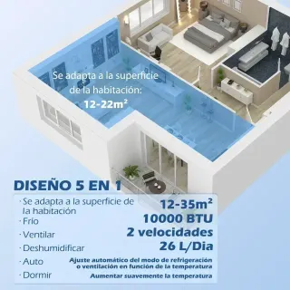 Aire Acondicionado Portátil Homedics 2900W