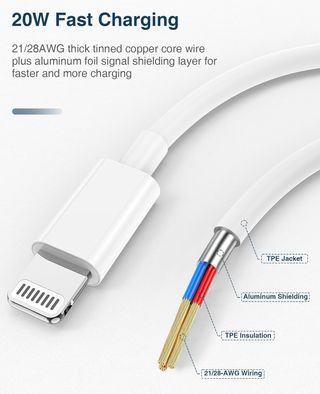 4Pack Cable USB C a Lightning 1M+2M,[Certificado A