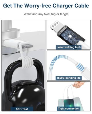 4Pack Cable USB C a Lightning 1M+2M,[Certificado A