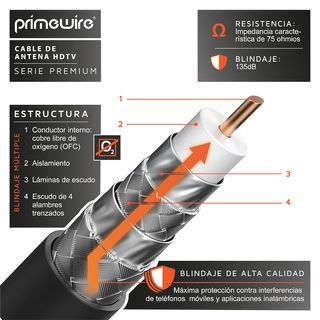 CSL-Computer 1m cable de antena HQ HDTV Premium -