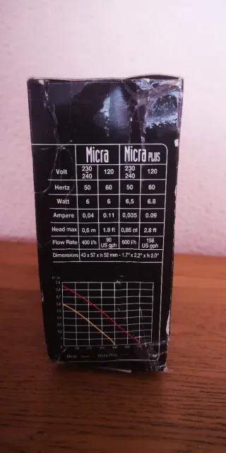 Bomba Sicce Micra PLUS 600 l/h