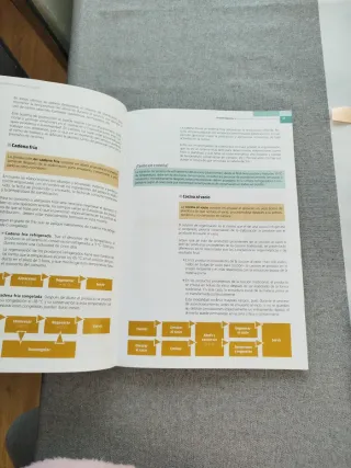 Productos culinarios