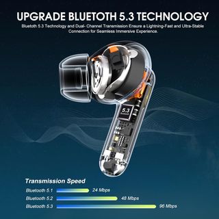 Auriculares inalámbricos, Bluetooth 5.3 en la Orej