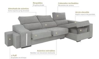 OFERTA Sofá Chaise Longue