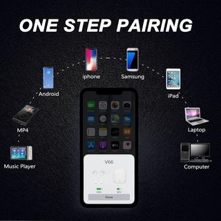 Auriculares Bluetooth Maofuxing, Auriculares Inalá