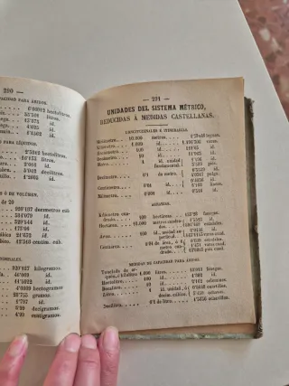 Manual de agricultura Alejandro Olivan 1875 *