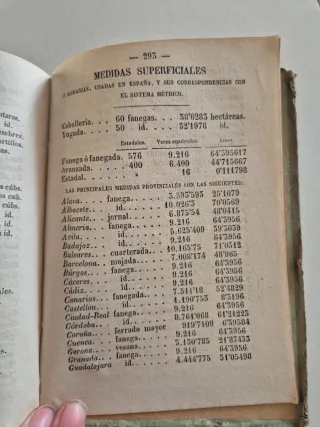 Manual de agricultura Alejandro Olivan 1875 *