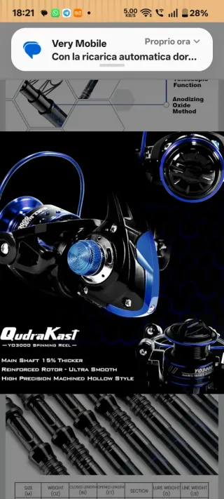 Set Canna da pesca QudraKast fibra di carbonio