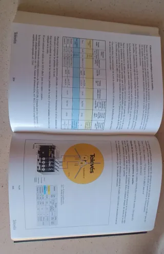 sistemas para recepción de tv analógica y digital