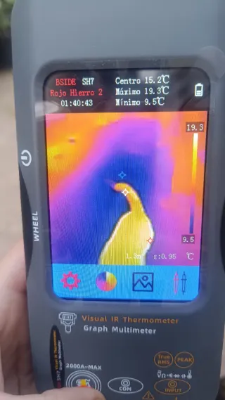 Cámara Térmica Multímetro