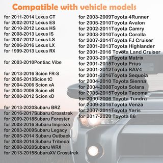 Relé Intermitentes LED 81980-50030 Toyota Lexus