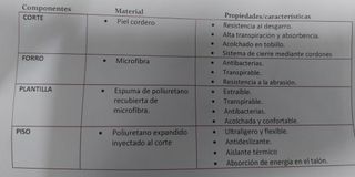 Zapatos de señora Luisetti piel cordones talla 37
