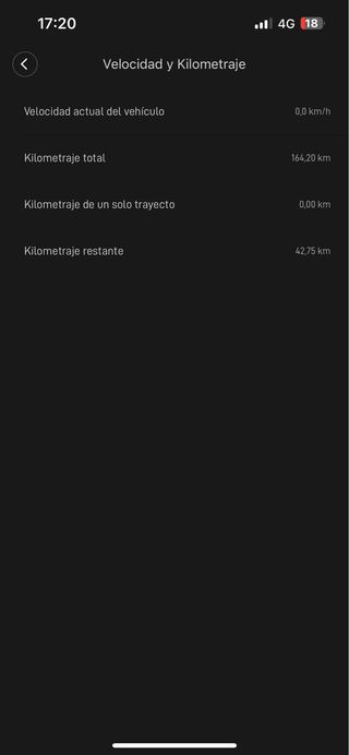 Xiaomi Patinete Eléctrico Pro 2