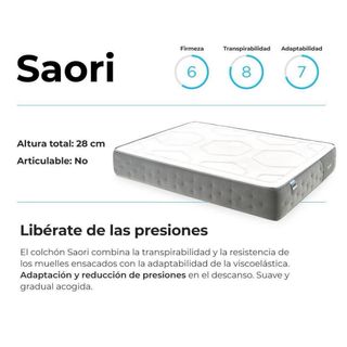 Estructura cama NORDLI con colchón Saori