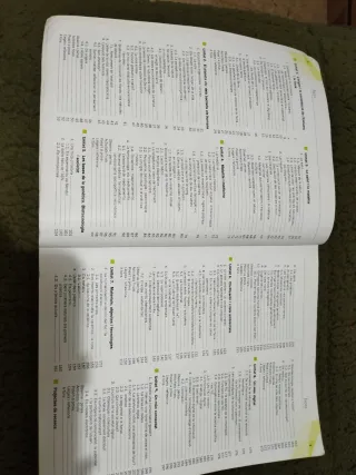 Ciències per al Món Contemporani 1r Batxillerat