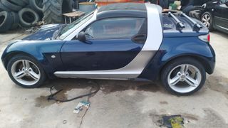 smart Roadster 2003