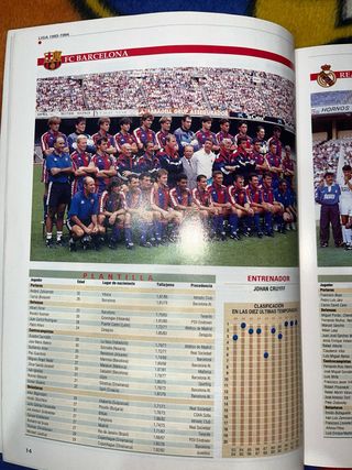 Anuario del Fútbol 1993-1994