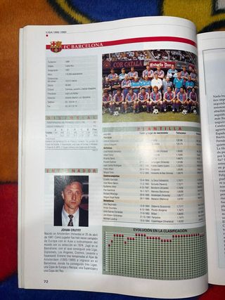 Anuario del Fútbol 1993-1994