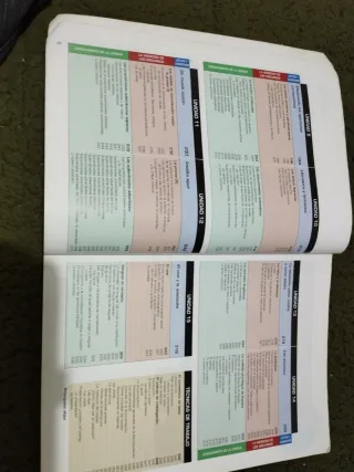 Bitácora 2. Lengua castellana y literatura. Bac...