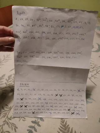 Brainrots Cromos Repetidos