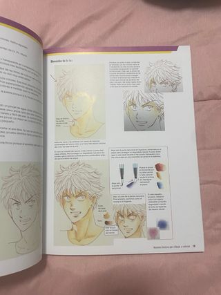 DIBUJAR Y COLOREAR CARAS ANIME Y MANGA: TÉCNICA...