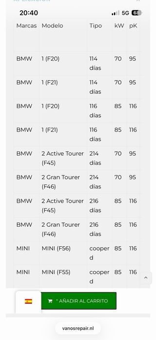 Tapa de balancines 177759 BMW / MINI