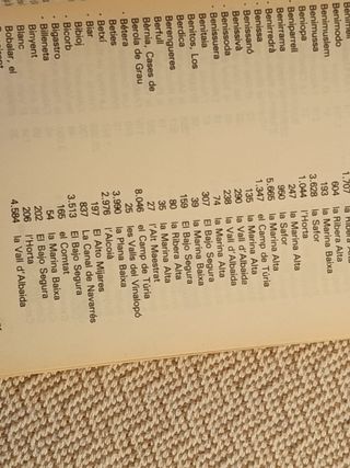 Aproximació a la toponímia del País Valencià