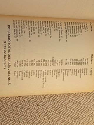 Aproximació a la toponímia del País Valencià