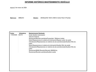 Peugeot 208 Active Pack