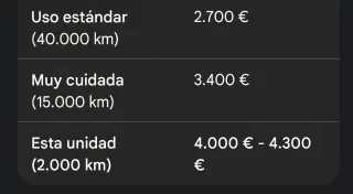 GSR 600 2.013 km 624 29 28 59 Alvaro.