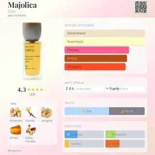 Zara Majolica Parfum 100ml