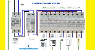 Trabajos electricos