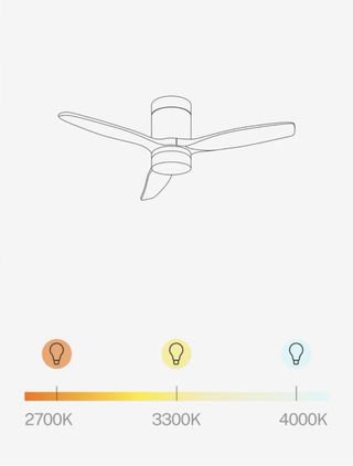 Ventilador de techo con luz. Create
