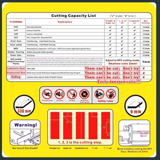Cortador Vinilo MANTISTOL 13