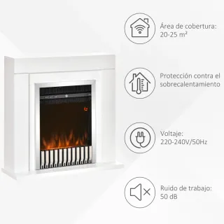 Mueble Estufa