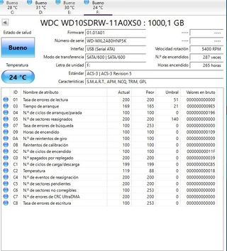 DISCO DURO PORTATIL 2.5 WD ELEMENTS 1TB USB 3.0