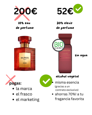 Baccarat Rouge Elixir De Parfum 50ml