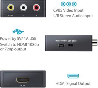 Convertidor AV a HDMI Mini