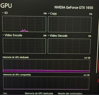 PC Gaming MSI GTX 1650
