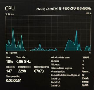 PC Gaming MSI GTX 1650