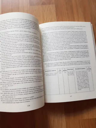 Adios ansiedad. Autoayuda