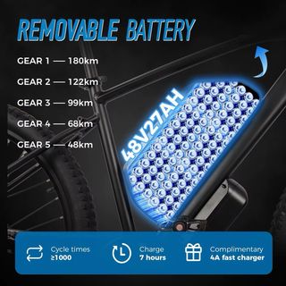 Bicicleta Eléctrica Chamrider DM427