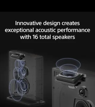 Sony BRAVIA Theatre Quad – Dolby Atmos. Uno de los altavoces no funciona.