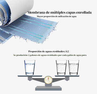 Sistema de ósmosis inversa Geekpure de 5 etapas