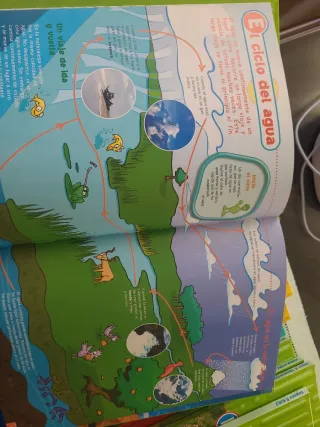 Enciclopedia Planeta Hoobs (Ed.inf y Primaria )