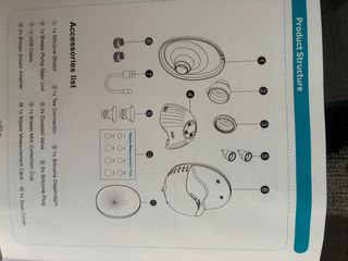 Sacaleches Dr. Isla Portátil